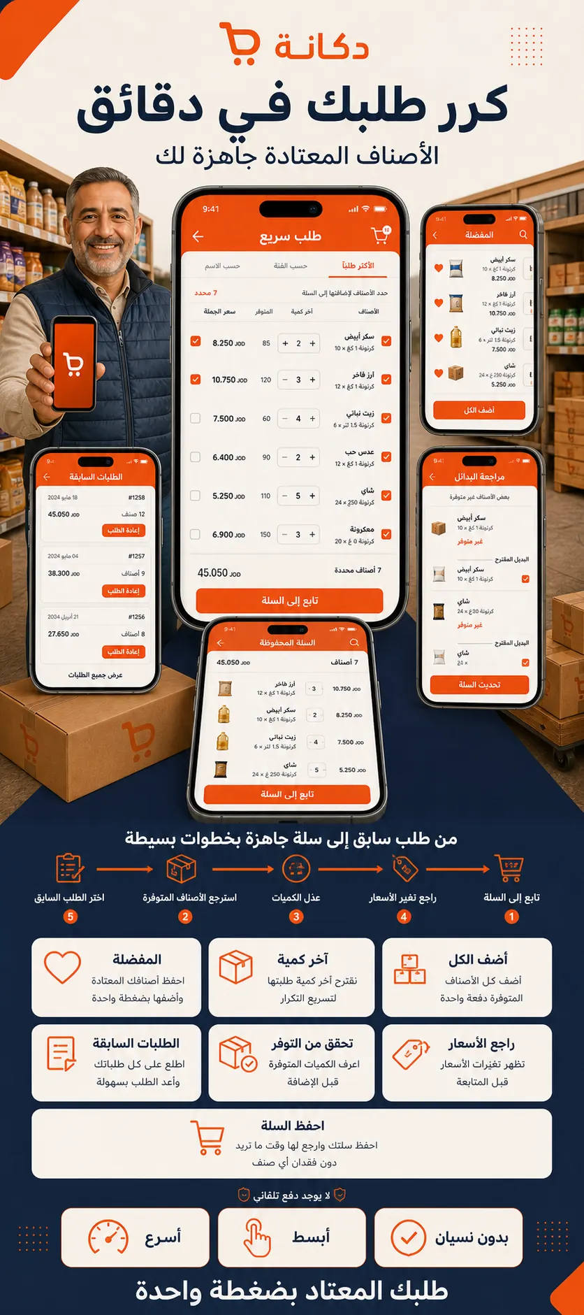 Dokaneh: Quick order reorder