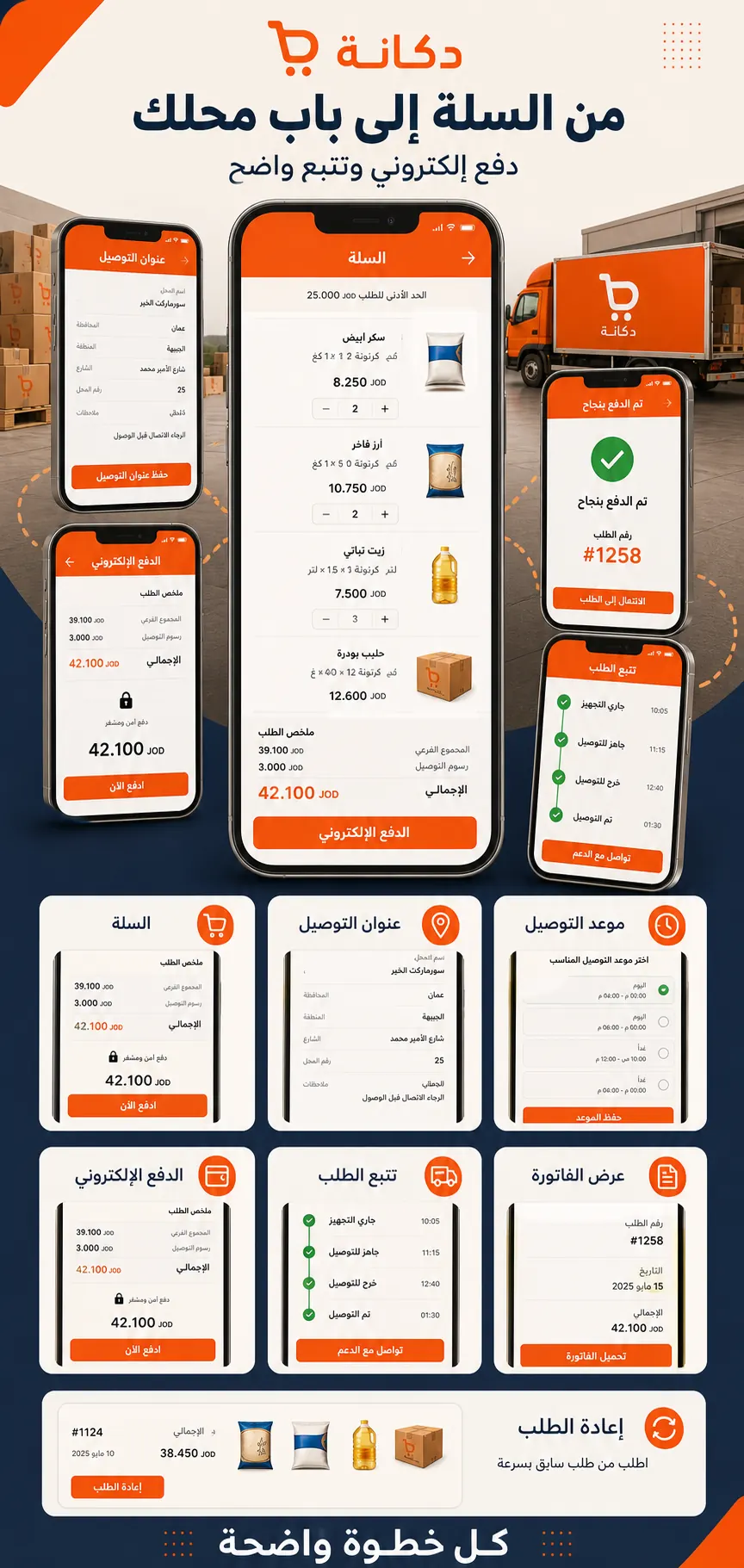 Dokaneh: Checkout tracking invoices