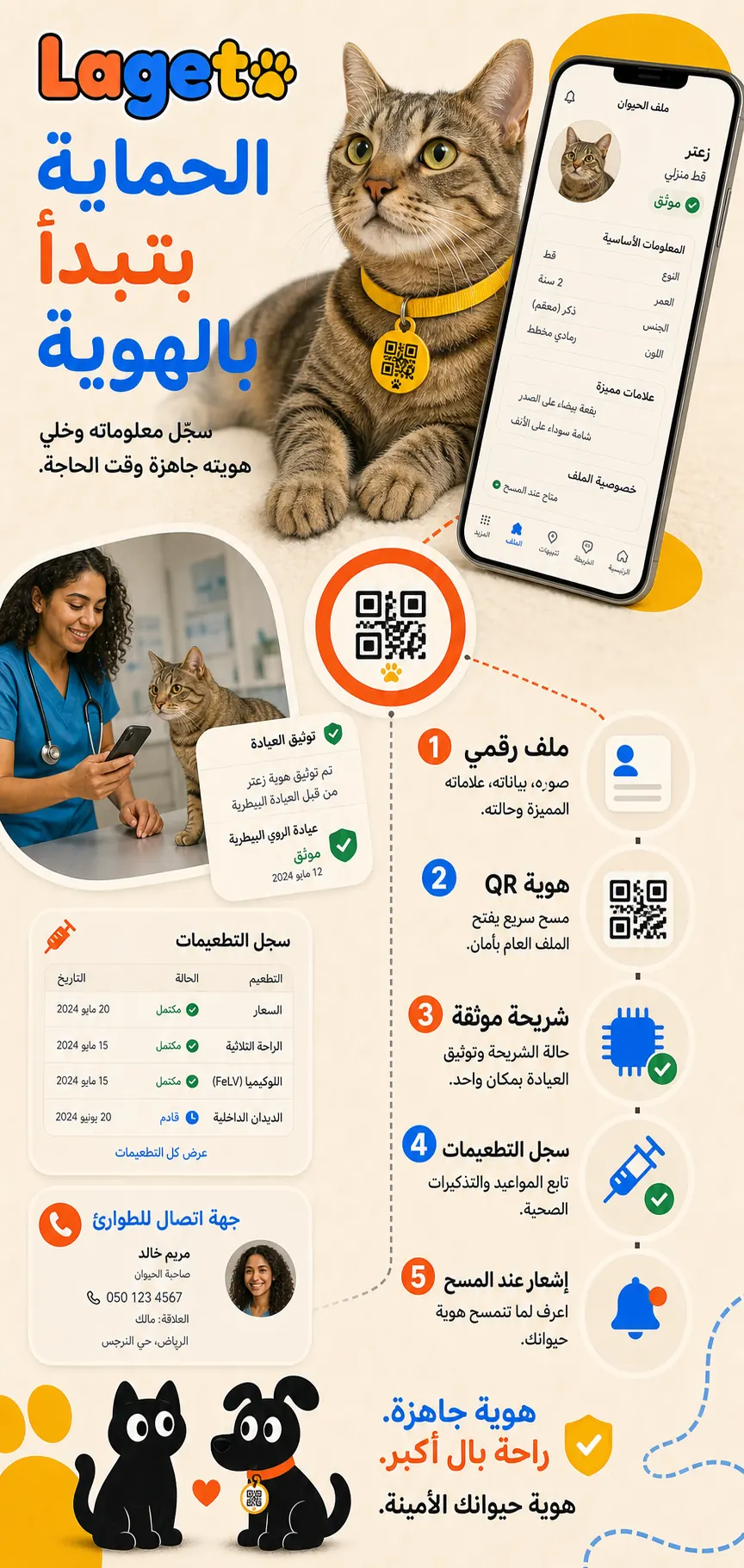 Lageto: Pet identity qr