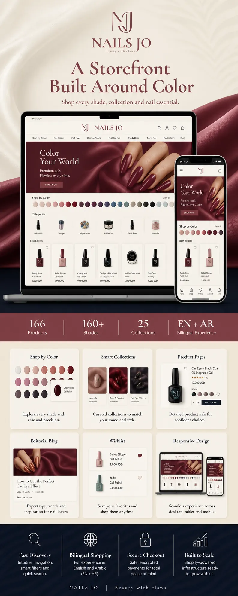 Nails Jo: Shopify storefront