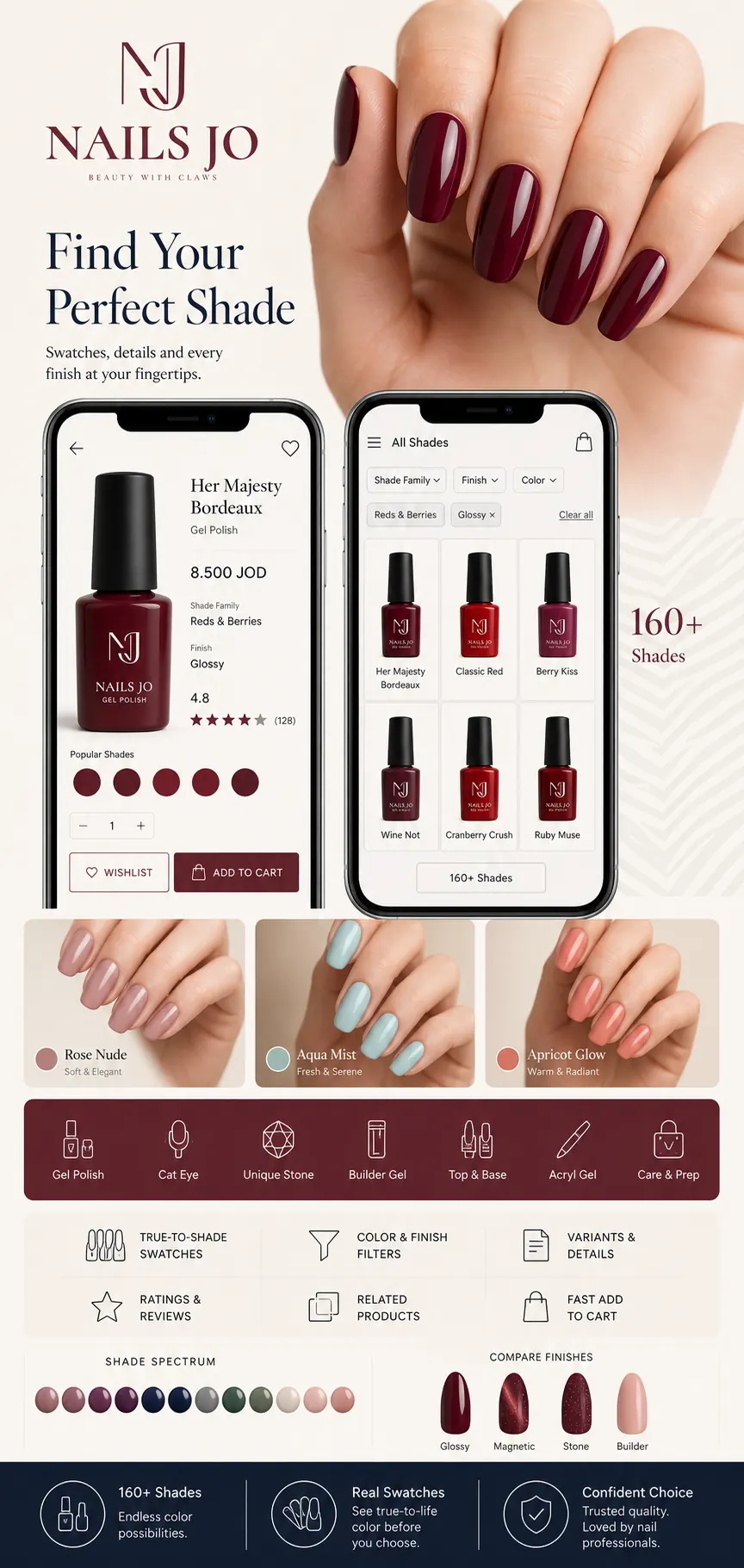 Nails Jo: Product discovery
