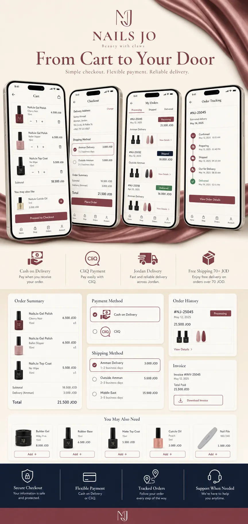 Nails Jo: Cart checkout orders