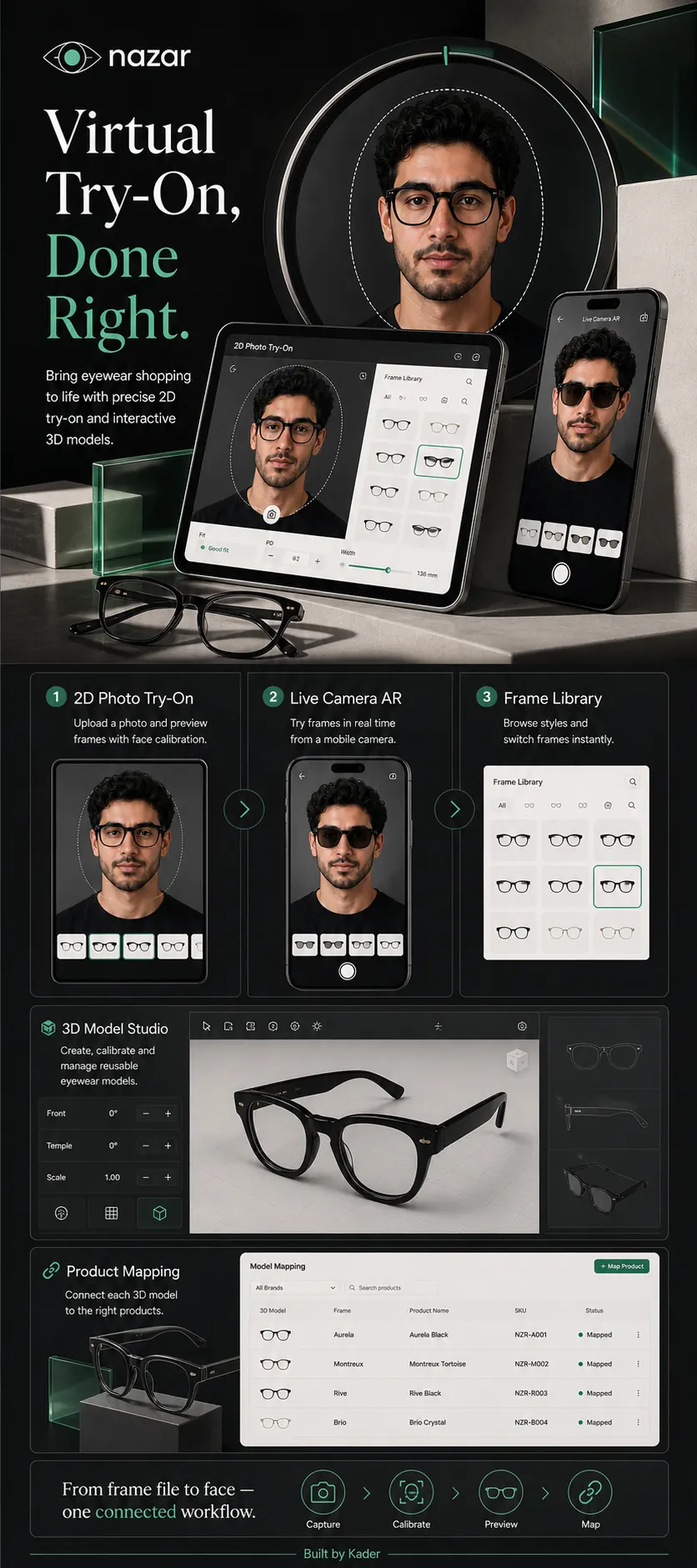 Nazar: Virtual try on