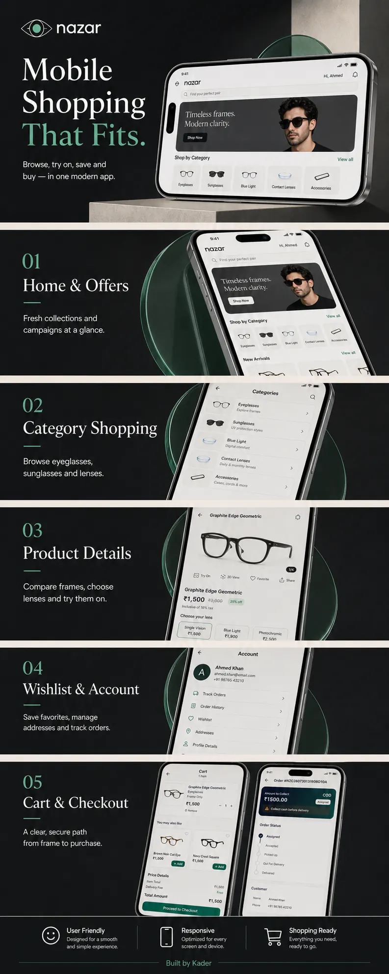 Nazar: Mobile shopping